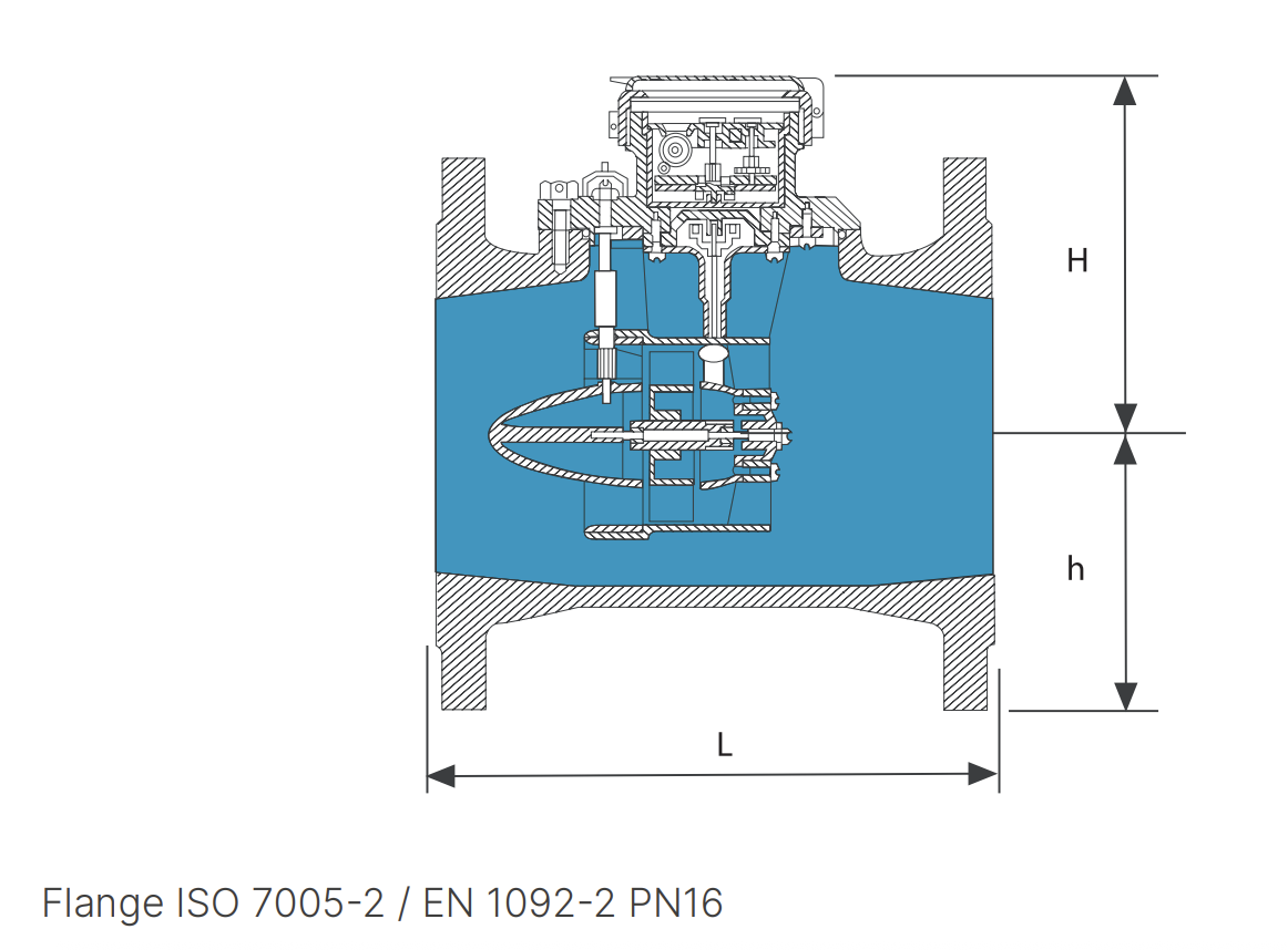 Ipars. WDE Woltmann Water Meter DN400 | DMA & SCADA Integration